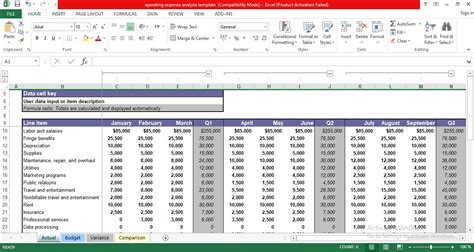 Image result for Operating Expense Report