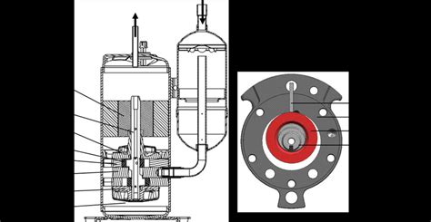 Image result for Rotary Compressor Parts List