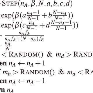 Moran Process 的图像结果