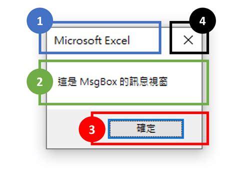 VBA MsgBox Tutorial 的图像结果
