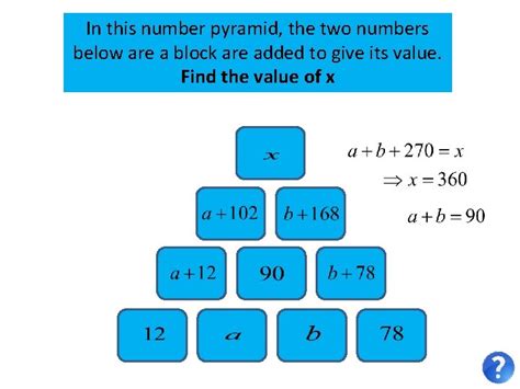 Image result for Algebra 2 Pyramid