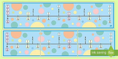 Fractions Number Line Display Poster
