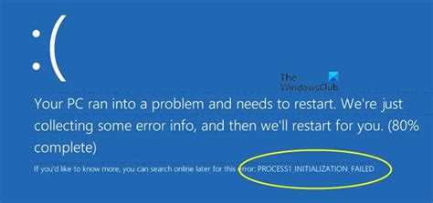 Vollständiger Fix: Fehler in CONFIG INITIALISATION FAILED in Windows 10