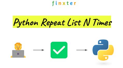 How to Do a Repeat in Python 的图像结果