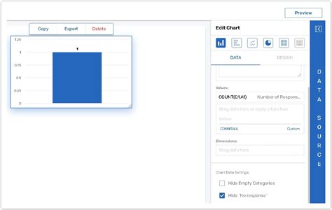 Image result for Editing Graphs
