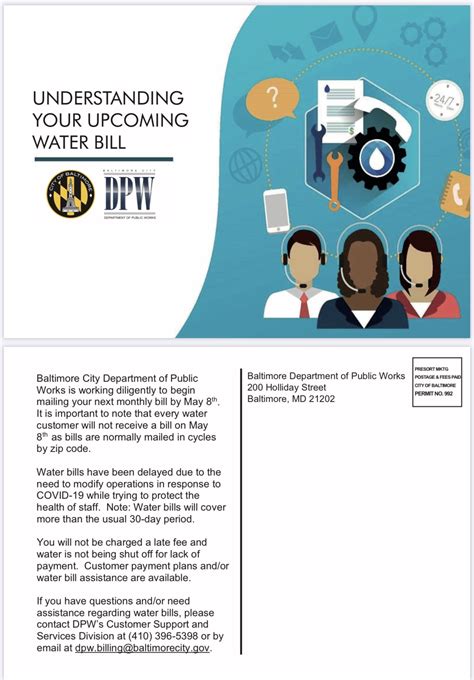 In the Mail: Postcard for Baltimore City Water Customers Water Bills ...