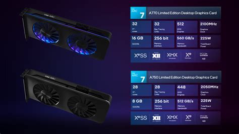 Intel ARK GPU 的图像结果