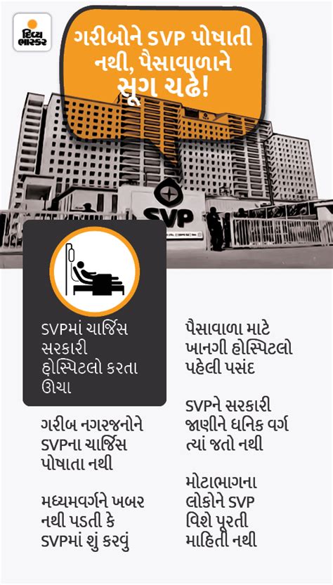 SVP hospital on ventilator launched by PM Modi three years ago in ...