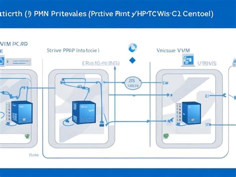 Image result for Static IP Addresses