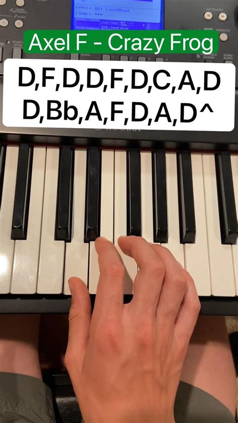 Rezultat imagine pentru Crazy Dave Piano Tutorial for Beginners