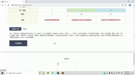 易经占卜：2021年中国国运 I Chign Augury Example yijing21.com