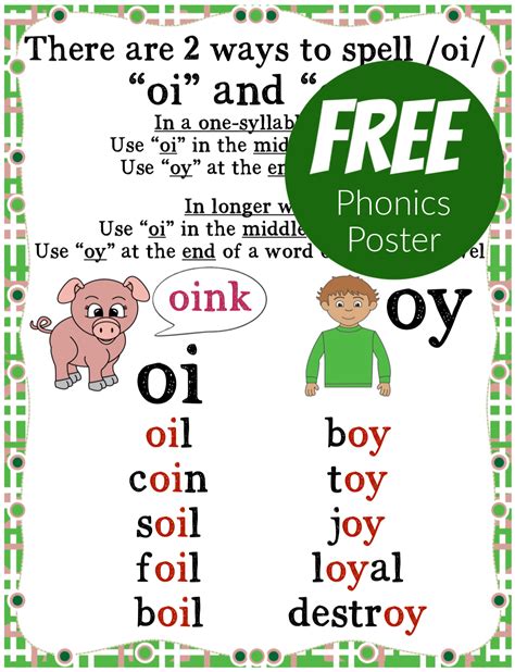 School phonics sounds – Artofit