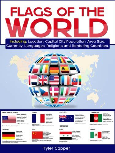 Flags of the World. Including; Location, Capital City, Population, Area ...