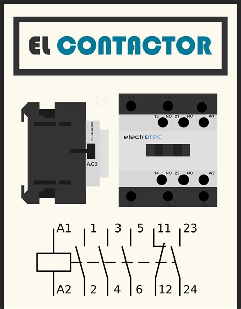 Image result for Conectar Contactor Con Botones