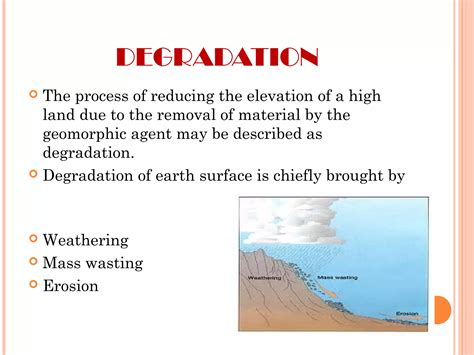 Geomorphic Processes 的图像结果