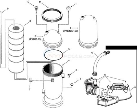 How Does a Sta-Rite Pool Sand Filter Work 的图像结果