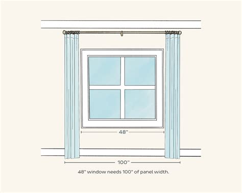 Living Room Curtains: the Complete Guide to Beautiful Drapery