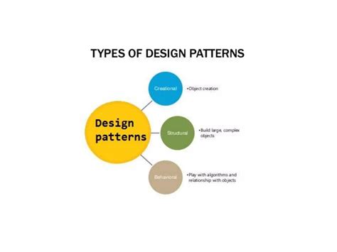 Python Lecture 的图像结果