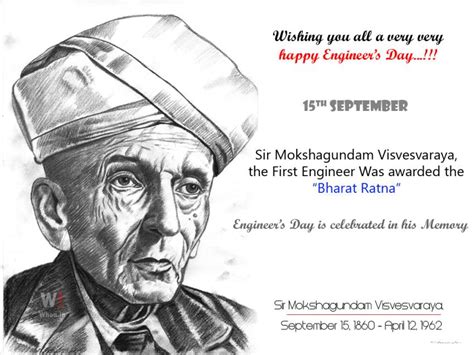 Engineer Day Celebration For Sir Mokshagundam Vivesvaraya