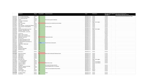 Image result for Game Compatibility