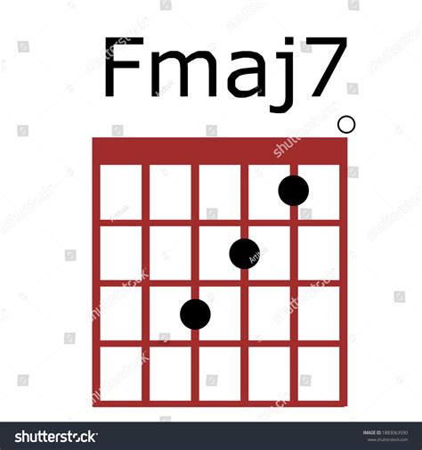 F Maj 7