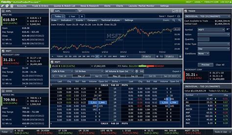 Image result for Pro Trading Platform