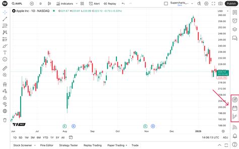 Image result for Split View Data. View