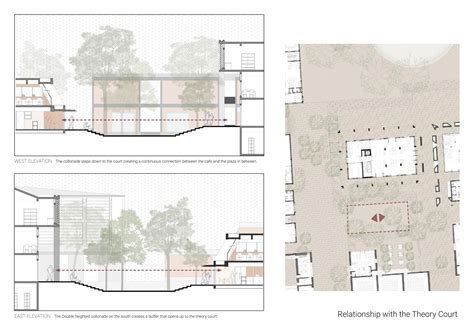 Reimagining the CEPT Archives & CEPT University Press | CEPT - Portfolio