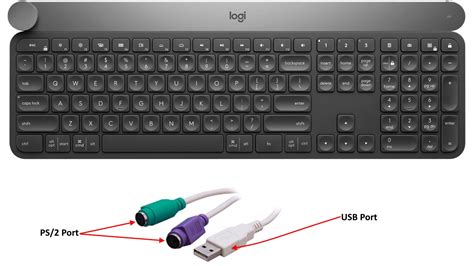Image result for Computer Input Devices List