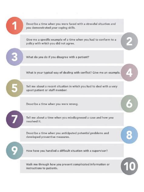 Client Interview Questions and Answers 的图像结果