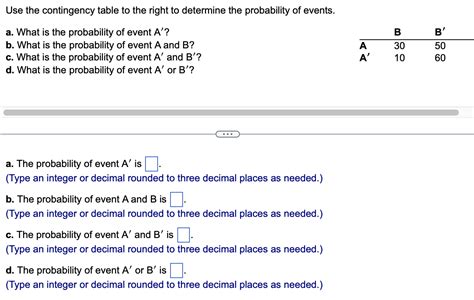 Probability From Contingency Table 的图像结果