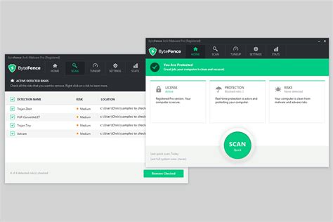 Image result for Bytefence Bad