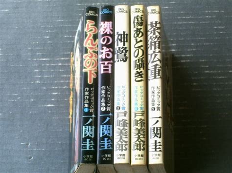 Image result for Trigram Python