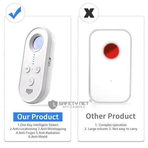 SAFETY NET Hidden Camera Detector Mini LED Hidden Device Detector with ...