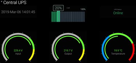 UPS Monitor | ITCS