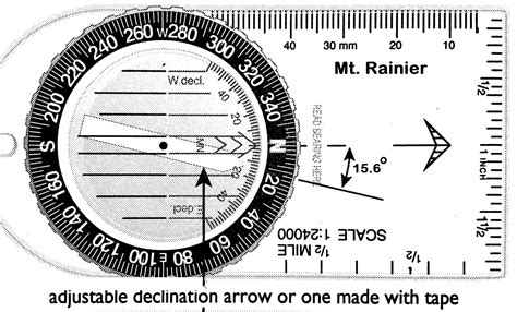 Image result for Magnetic Declination Compass