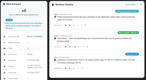 Trademark registration cost in Bangladesh