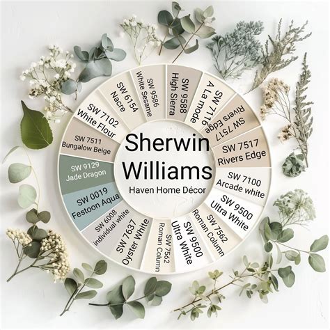 Best 13 Sanctuary SW 9583 Paint Color by Sherwin Williams – Artofit