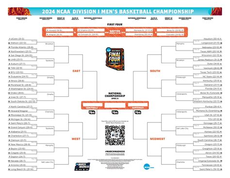 Printable Blank Bracket 2024