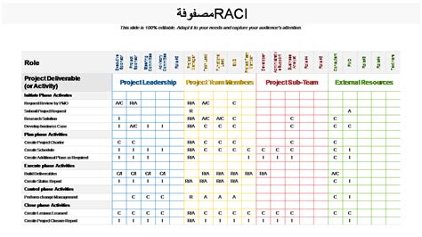 Image result for Code.org Lesson 20 Answers