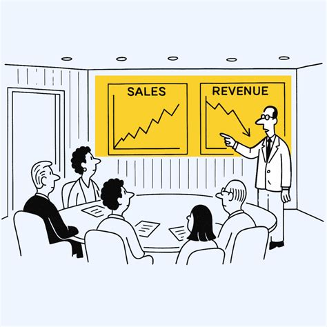 What is Sales Revenue: How to Calculate it with Examples | SparrowCRM