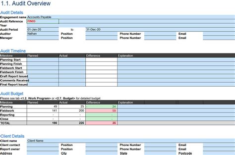 Image result for Accounts Payable Audit Program Sample
