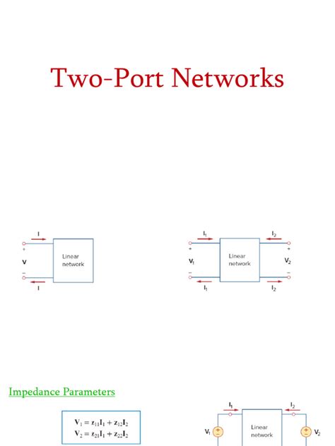Image result for Two-Port Network