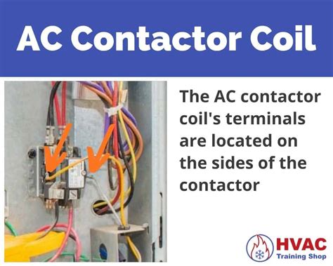 Testing Contactor AC Unit 的图像结果