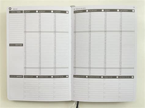 Image result for Projects for Using Hand Held Power Planner