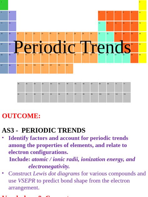 6 - Periodic Trends | PDF | Ion | Ionic Bonding