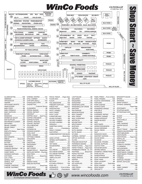 layout of Puyallup Winco Store | Winco foods, Winco, Shopping list grocery