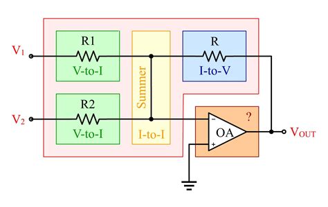 How Integrated Circuits Work 的图像结果