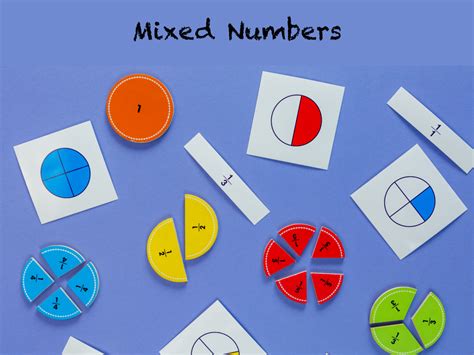 Image result for How Do Mixed Numbers Work