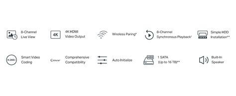 VIGI NVR1108H-W 8 Wi-Fi Channel Network Video Recorder | H.265+ | 2 x 5 ...